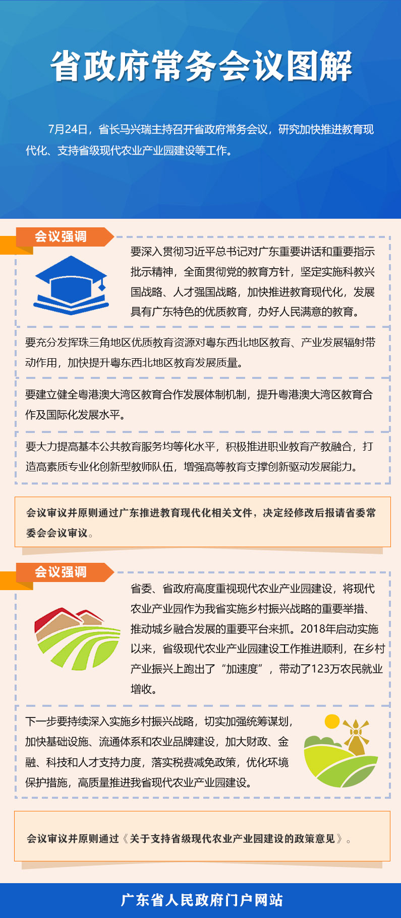 7.24常務(wù)會(huì )議圖解.jpg