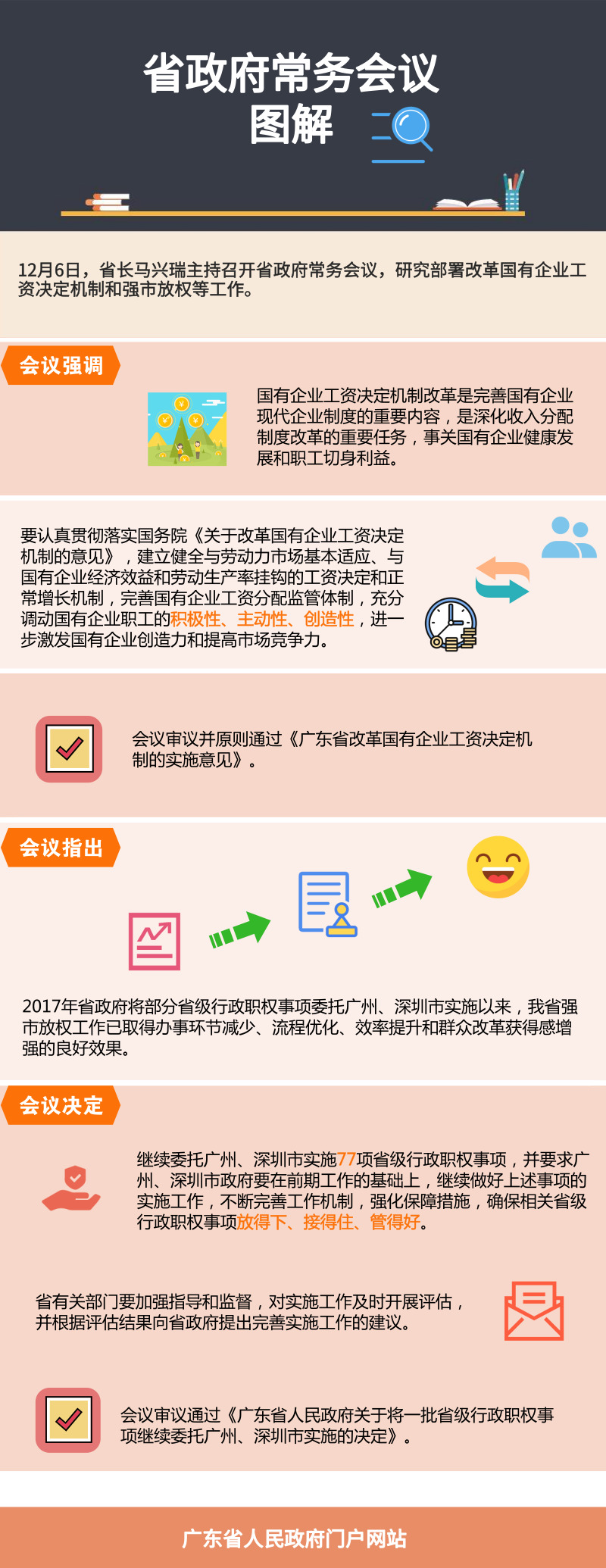常務(wù)會(huì )議.jpg