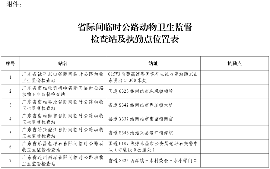 執勤點(diǎn)位置1.png