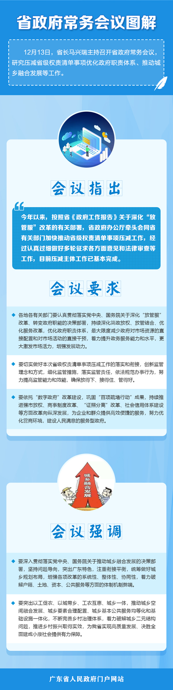 常務(wù)會(huì )議.jpg