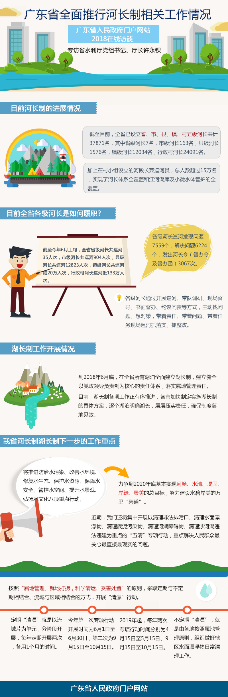 河長(cháng).jpg