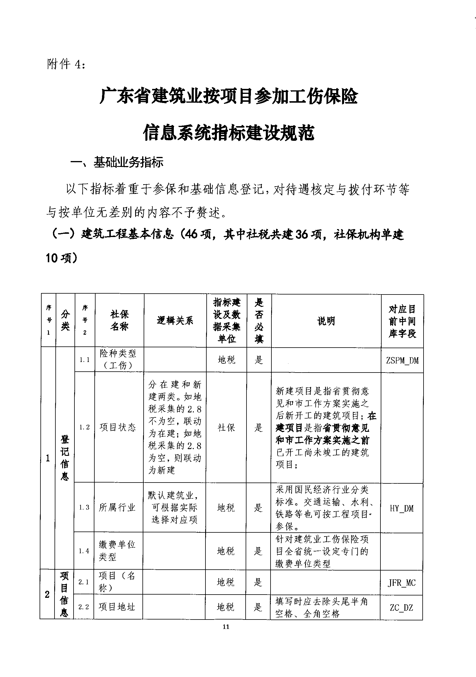 關(guān)于規范我省建筑業(yè)工傷保險參保繳費經(jīng)辦管理工作的通知_wps圖片_11.png