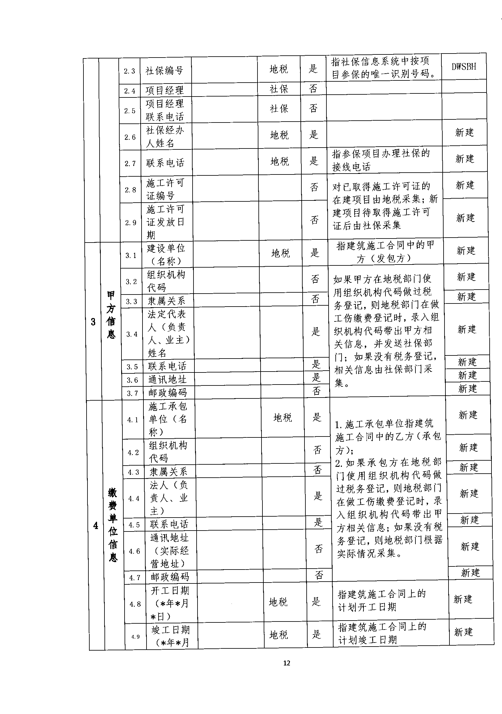 關(guān)于規范我省建筑業(yè)工傷保險參保繳費經(jīng)辦管理工作的通知_wps圖片_12.png