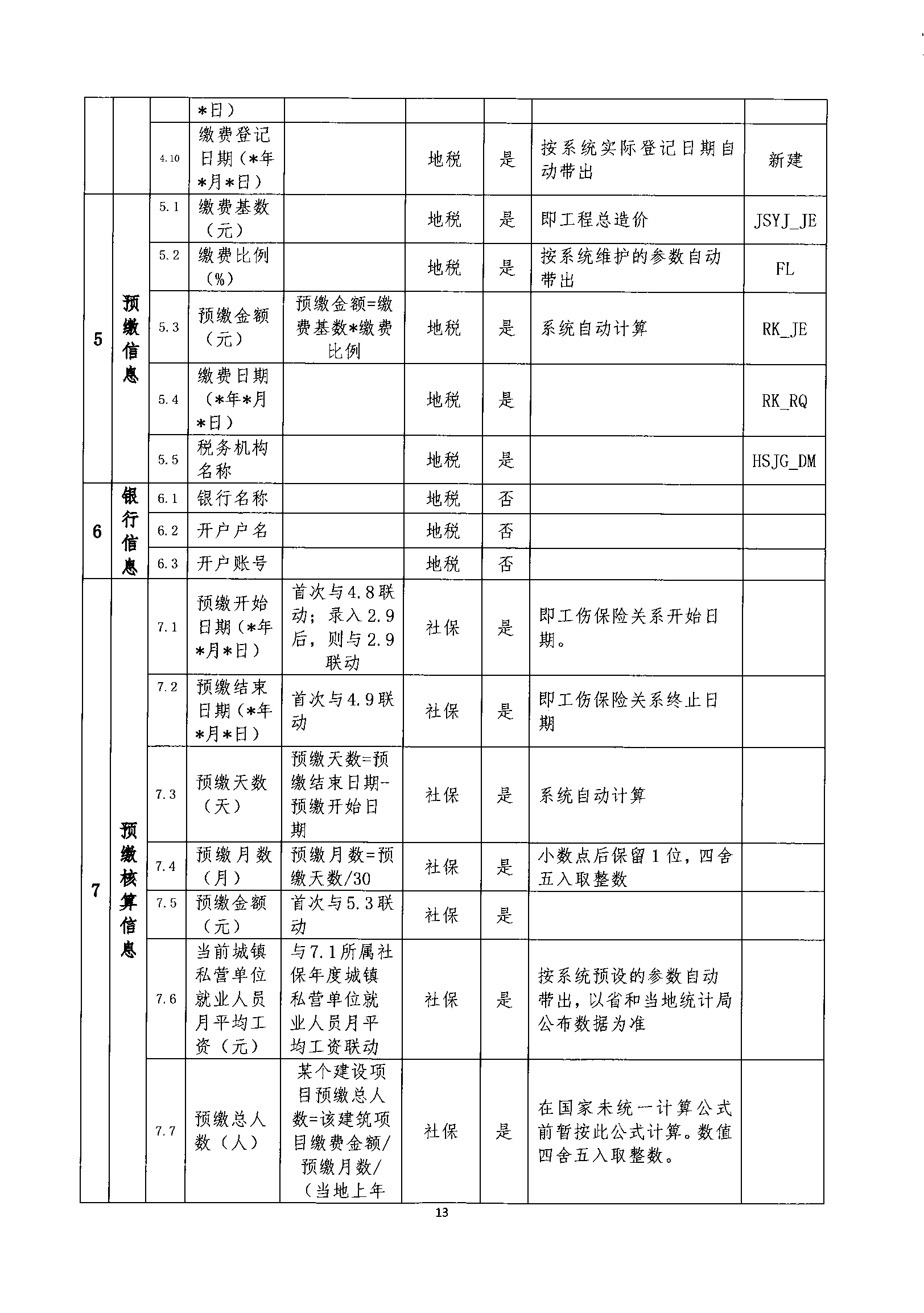 關(guān)于規范我省建筑業(yè)工傷保險參保繳費經(jīng)辦管理工作的通知_wps圖片_13.png
