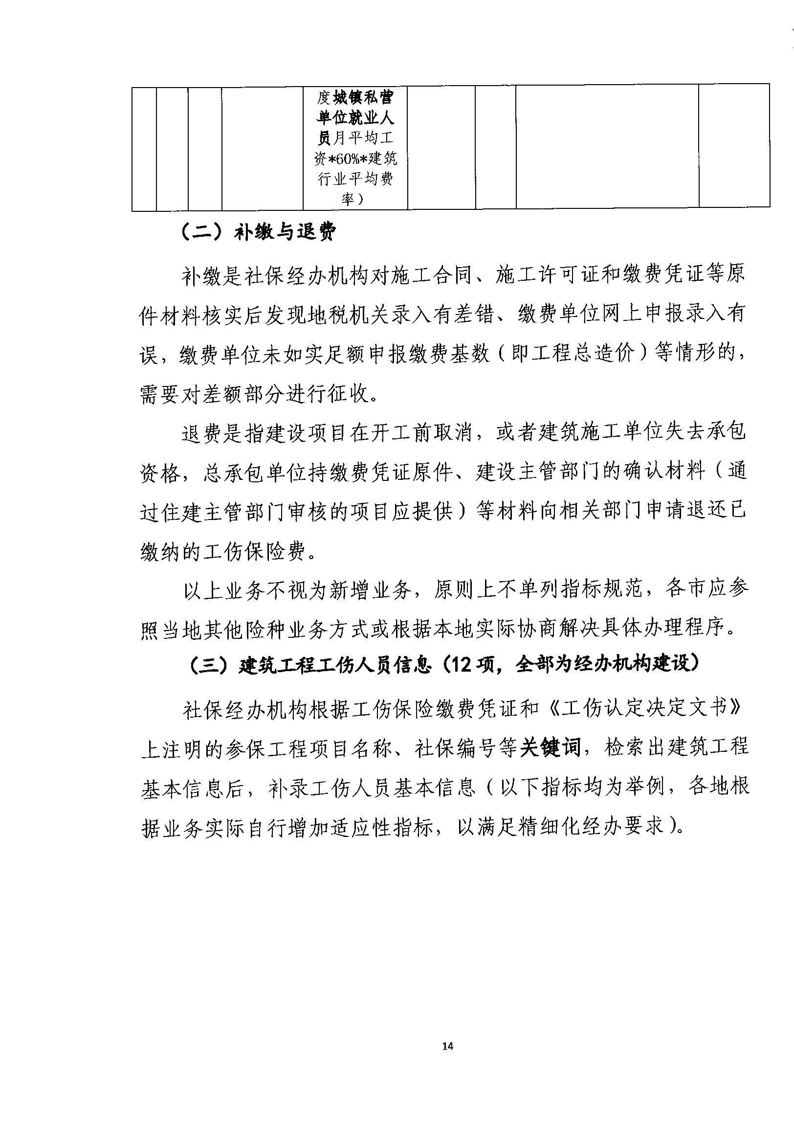 關(guān)于規范我省建筑業(yè)工傷保險參保繳費經(jīng)辦管理工作的通知_wps圖片_14.png