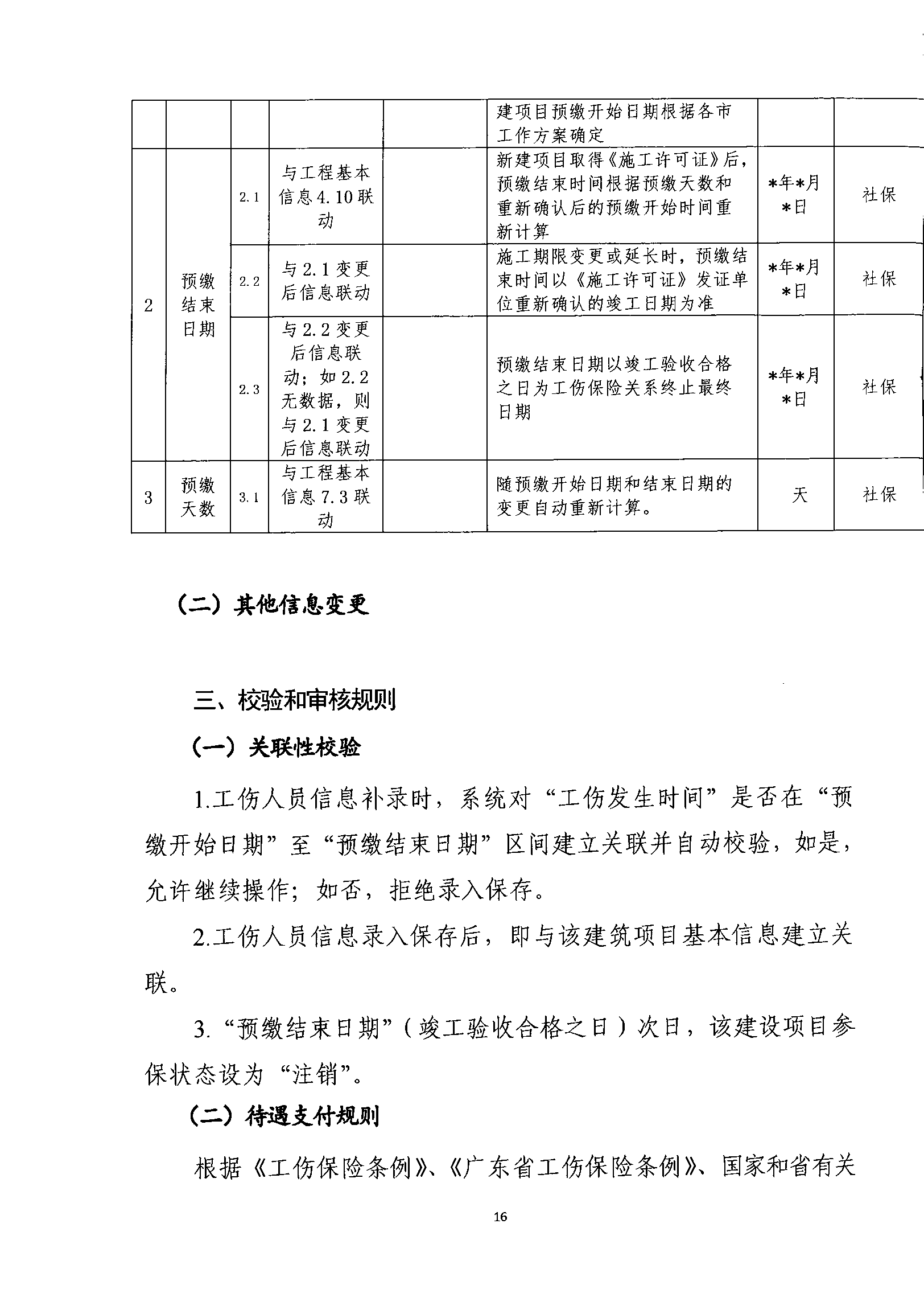 關(guān)于規范我省建筑業(yè)工傷保險參保繳費經(jīng)辦管理工作的通知_wps圖片_16.png