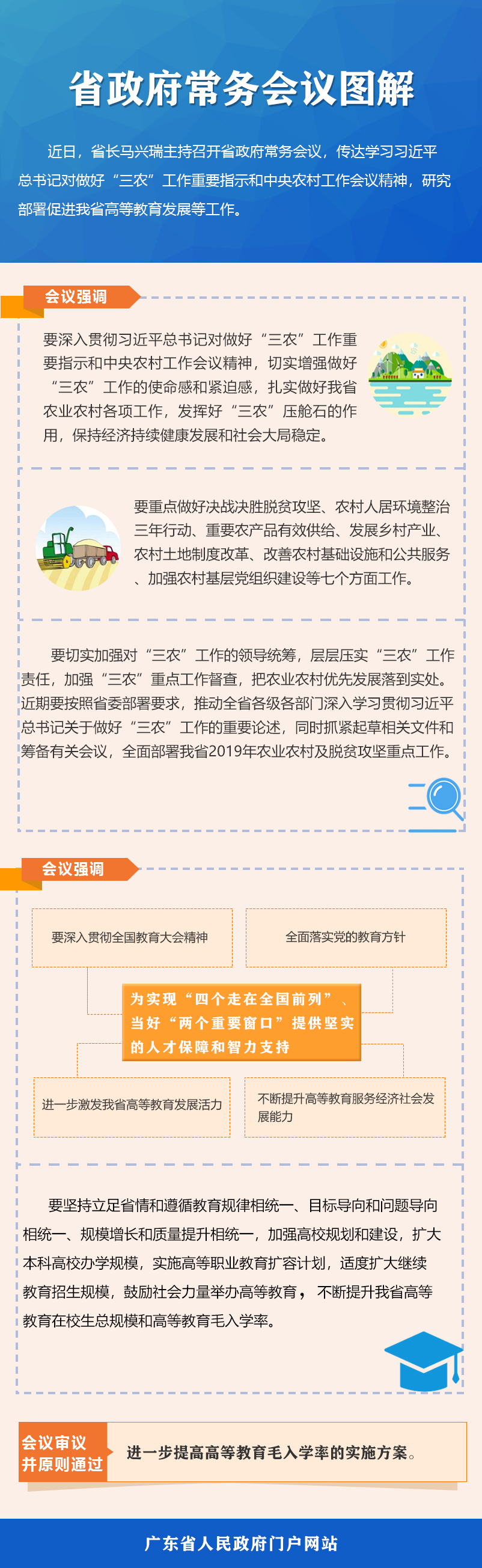 常務(wù)會(huì )圖解.jpg