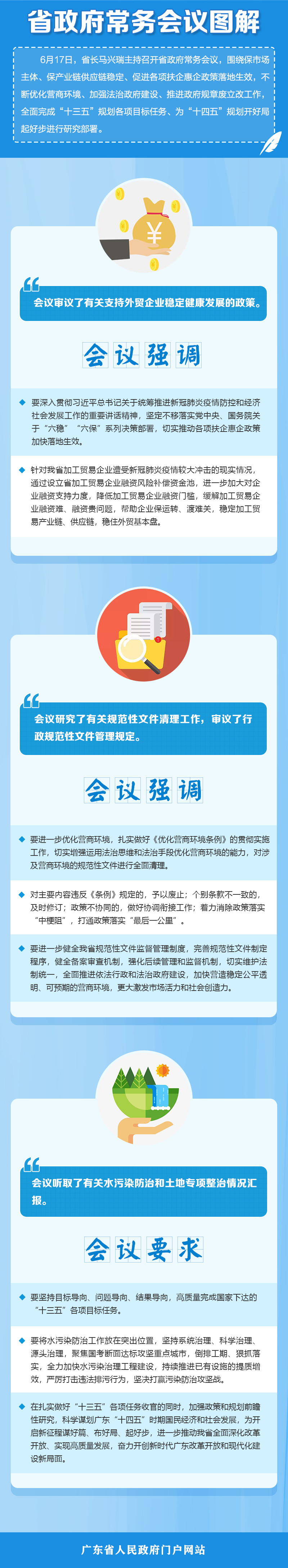常務(wù)會(huì )議圖解.jpg