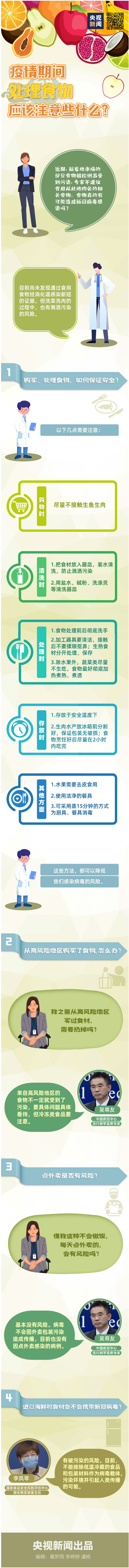 疫情期間，處理食物應該注意.jpg