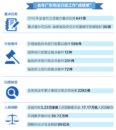 成績(jì)單.png