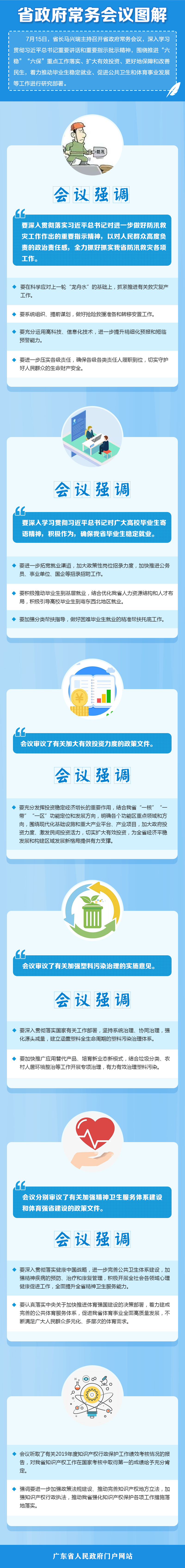 常務(wù)會(huì )議圖解.jpg
