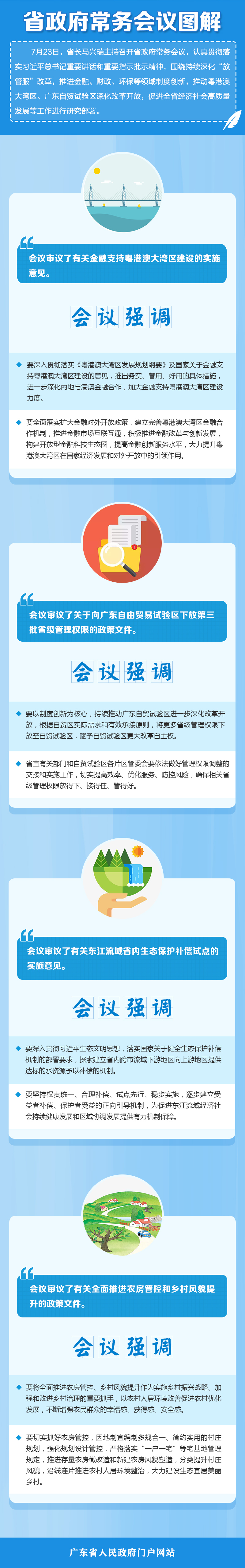 常務(wù)會(huì )議圖解.jpg