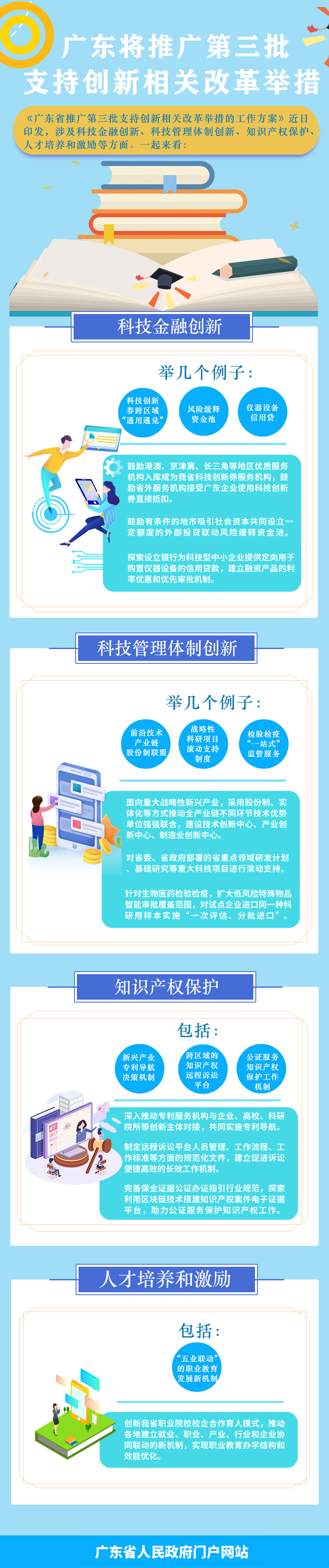 創(chuàng  )新舉措3.jpg