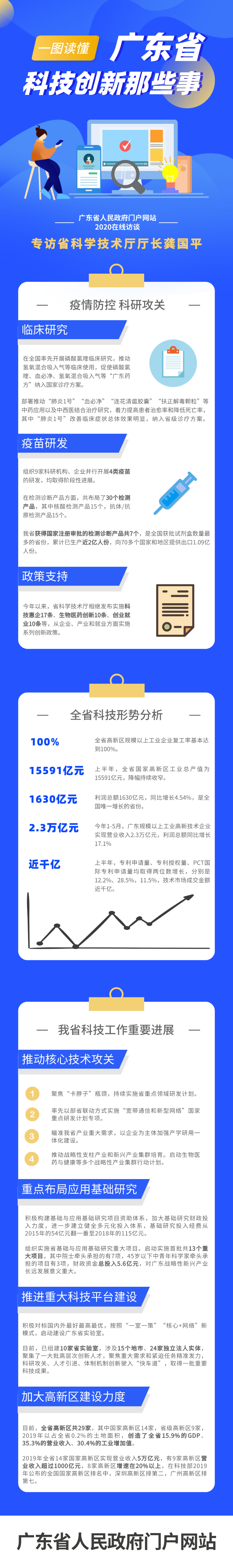 長(cháng)圖.png