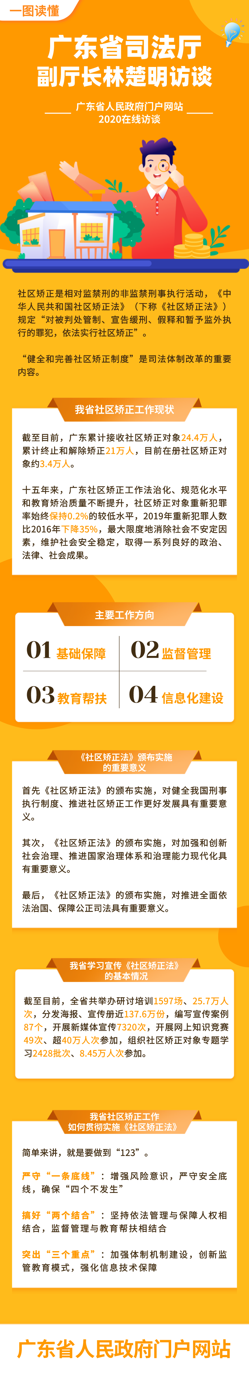 長(cháng)圖.png