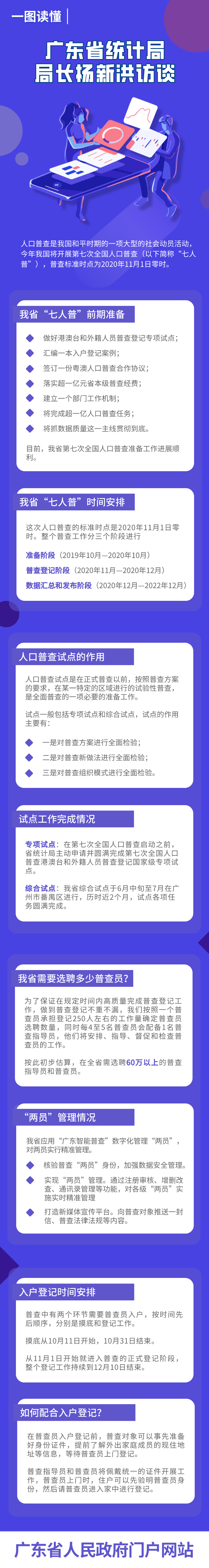 長(cháng)圖.png