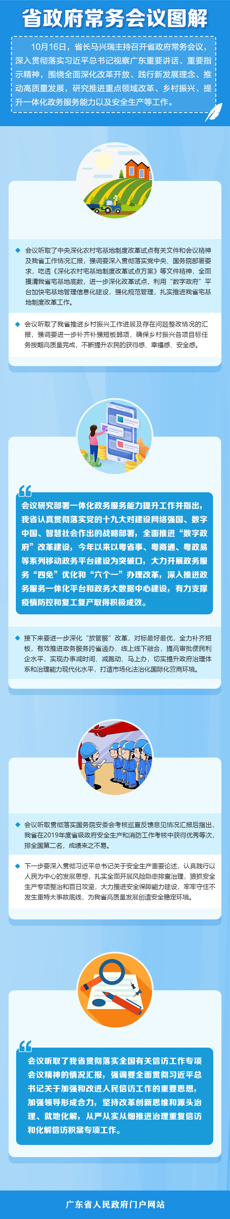 長(cháng)圖解.jpg