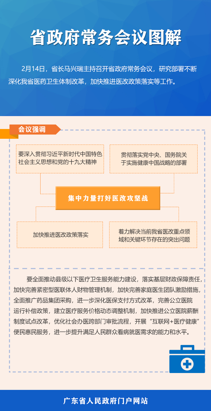 常務(wù)會(huì )議圖解.jpg