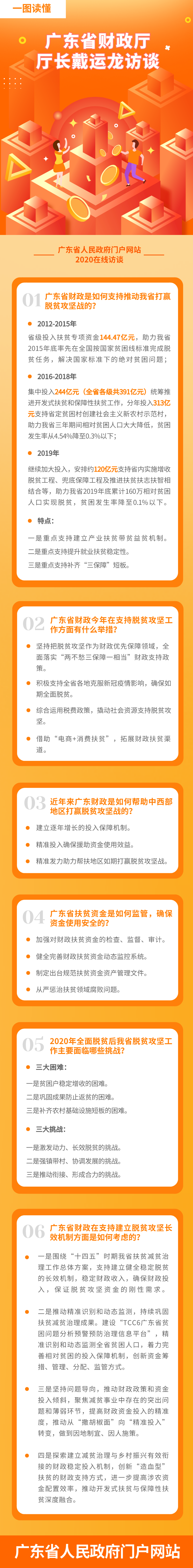 長(cháng)圖.png