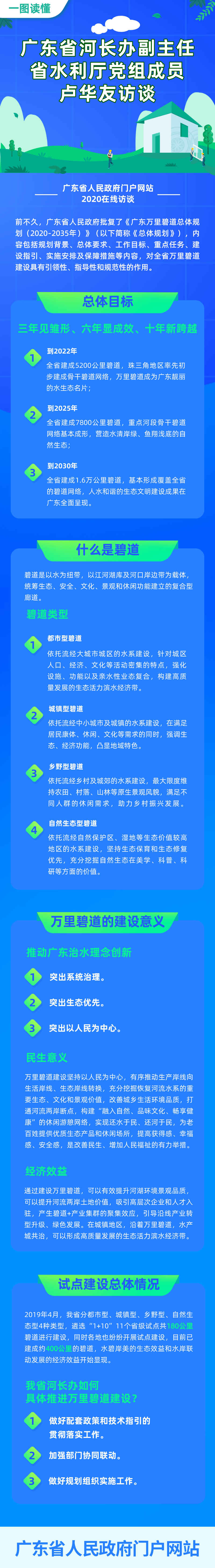 長(cháng)圖.png