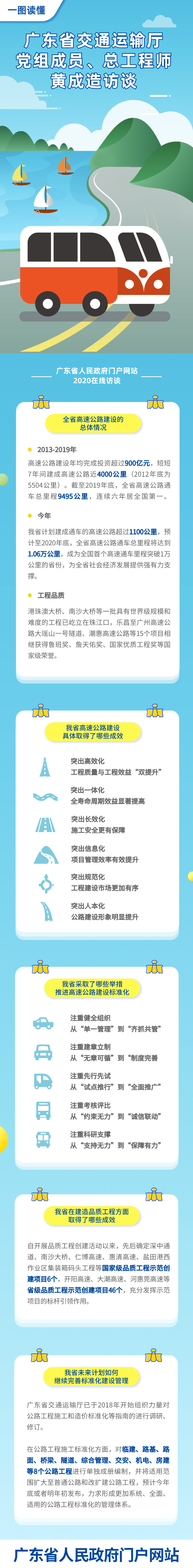 長(cháng)圖.png