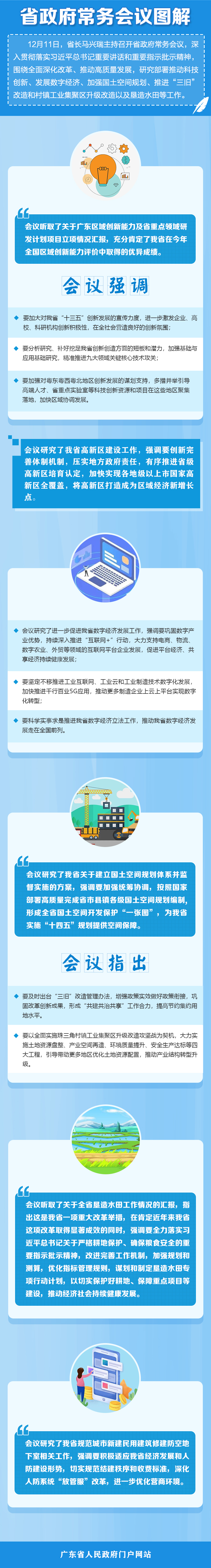 1212常務(wù)會(huì )議.jpg