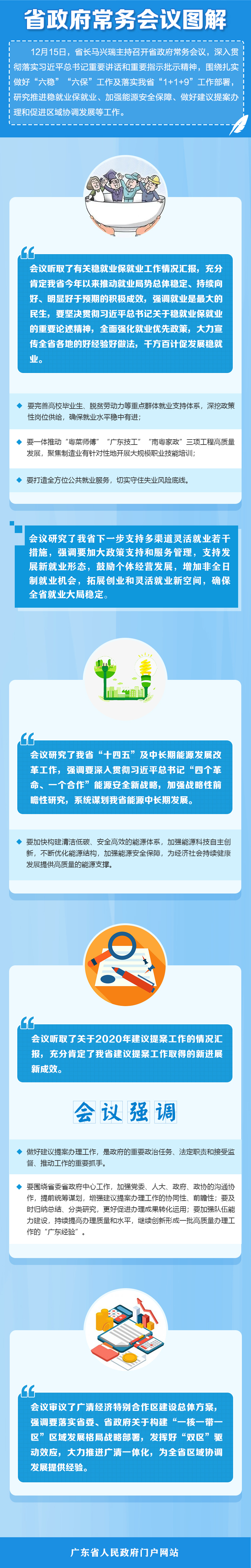 常務(wù)會(huì )議圖解.jpg