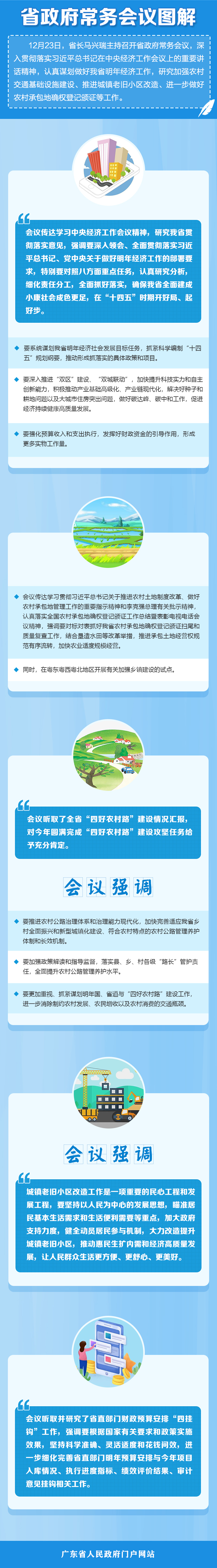 1223常務(wù)會(huì )議圖解.jpg