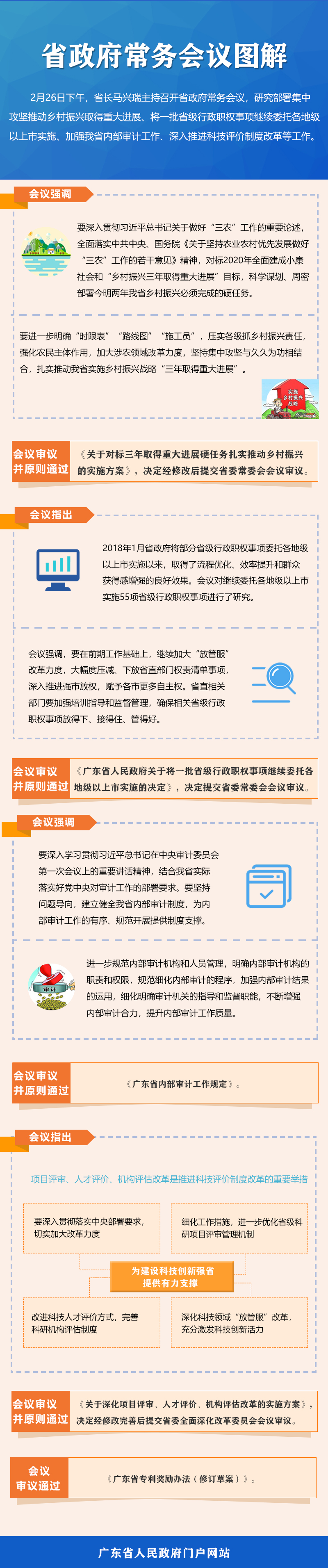 常務(wù)會(huì )圖解.jpg