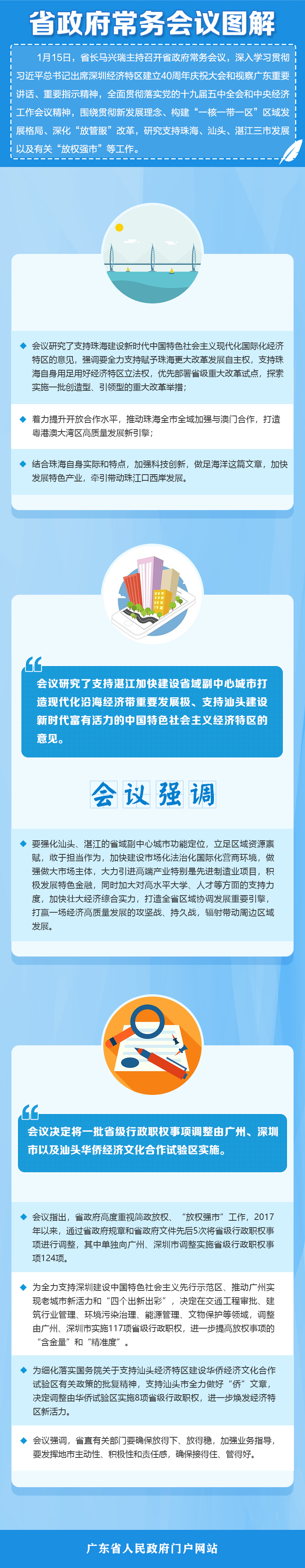 常務(wù)會(huì )議圖解.jpg
