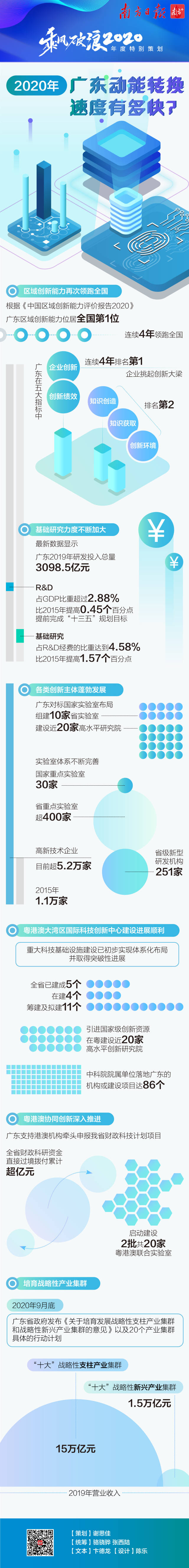 數據說(shuō).jpg