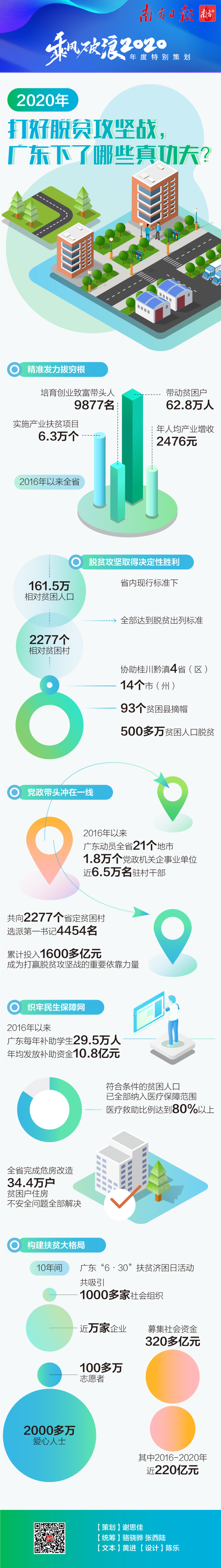 數據說(shuō).png