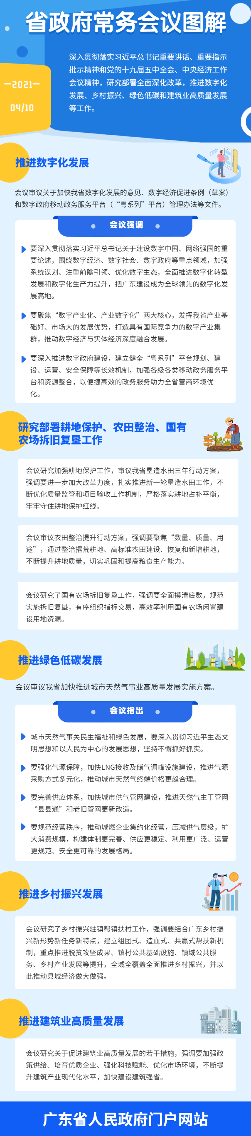 省政府常務(wù)會(huì )議圖解.png