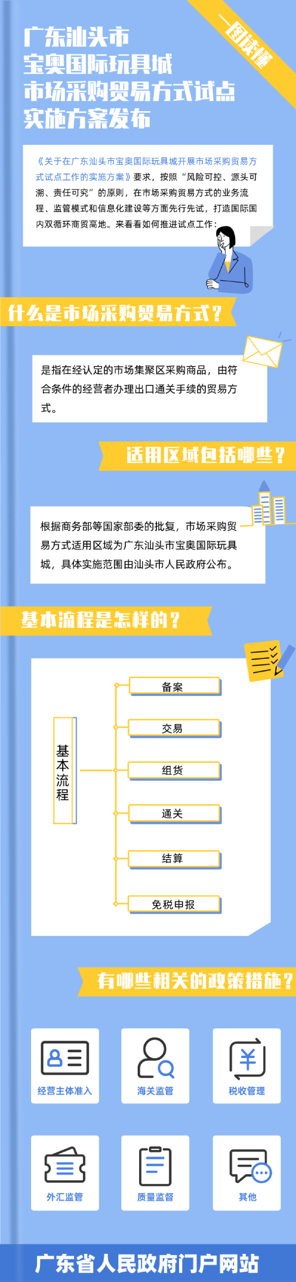 長(cháng)圖 (1)_毒霸看圖(2).png