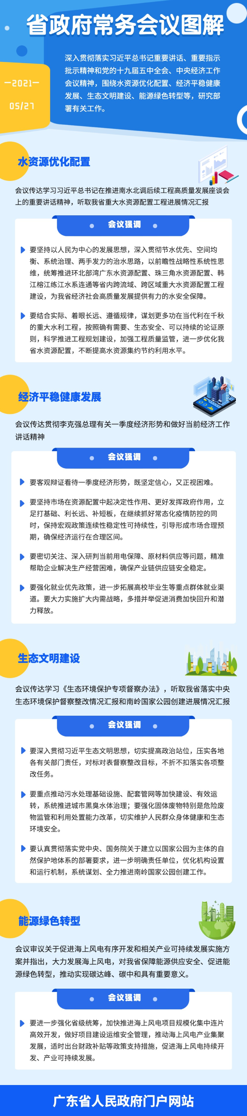 5.27省政府常務(wù)會(huì )議.png