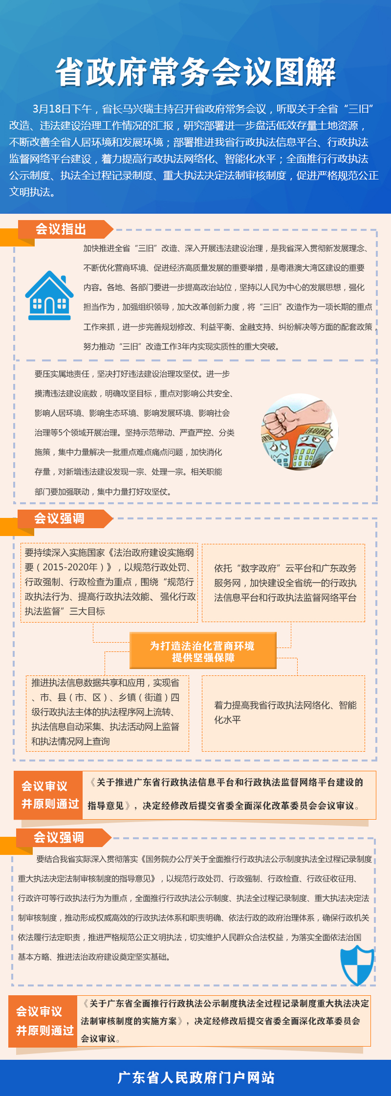 常務(wù)會(huì )議圖解.jpg