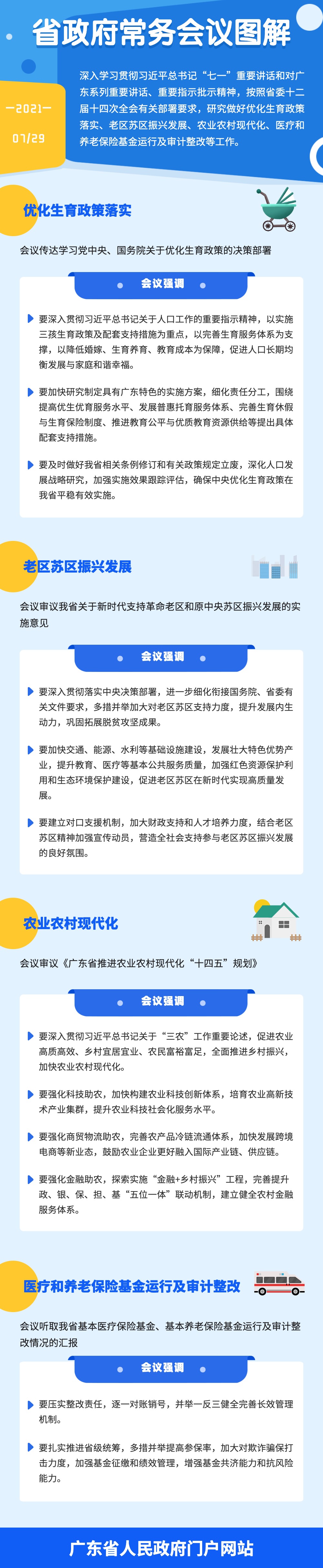 常務(wù)會(huì )議圖解.jpg