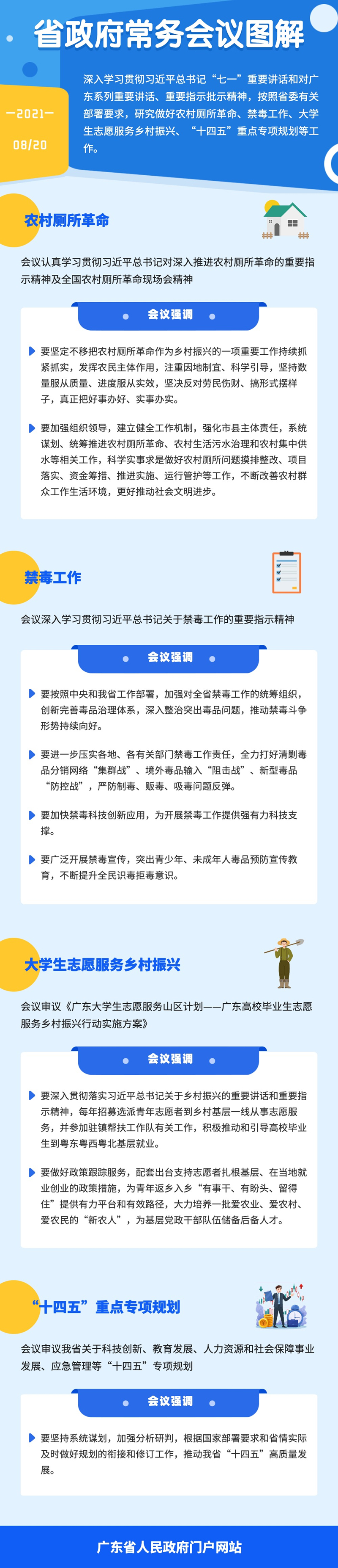 常務(wù)會(huì )議圖解.jpg