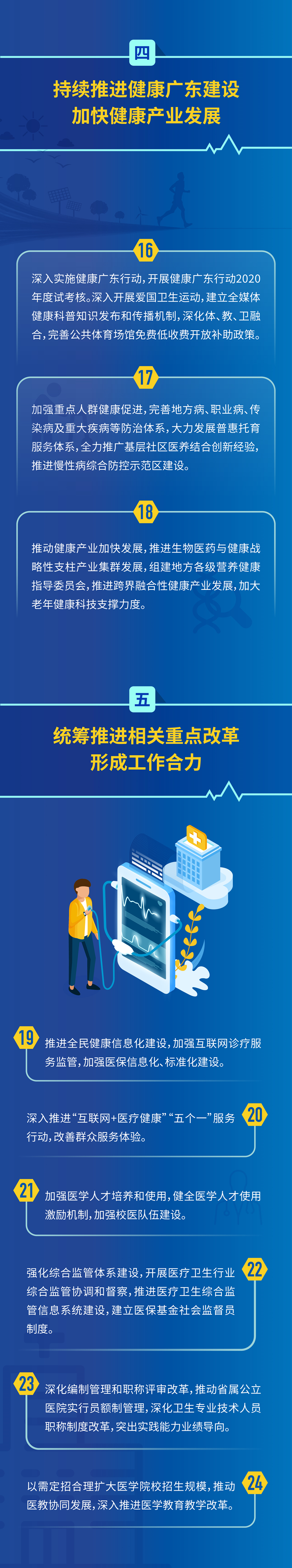 醫改要點(diǎn)圖解3.jpg