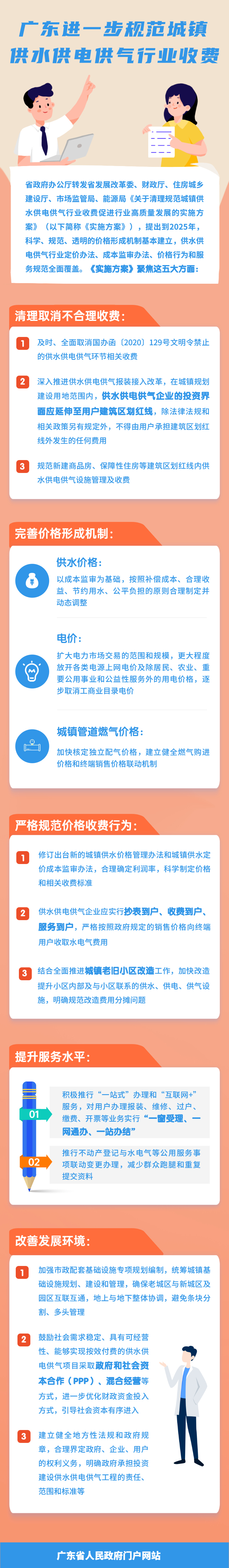 價(jià)格收費.jpg