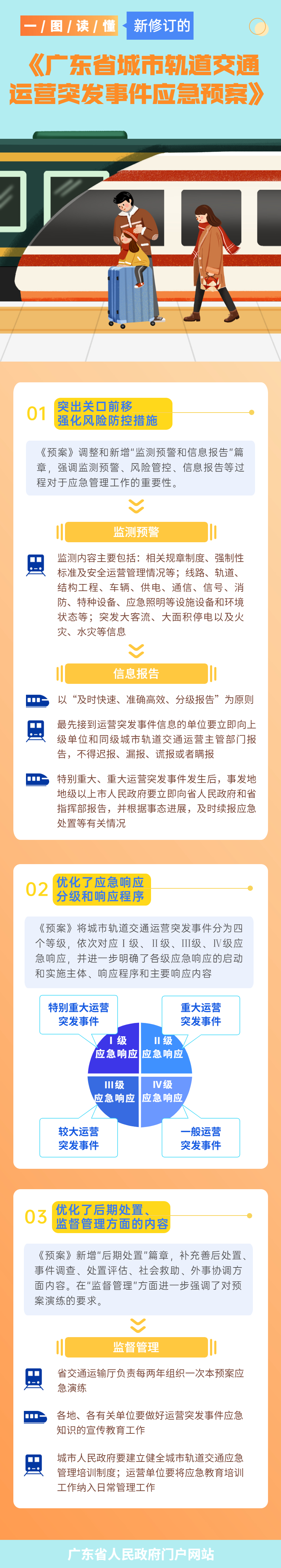 知識巴士長(cháng)圖海報 (2).jpg