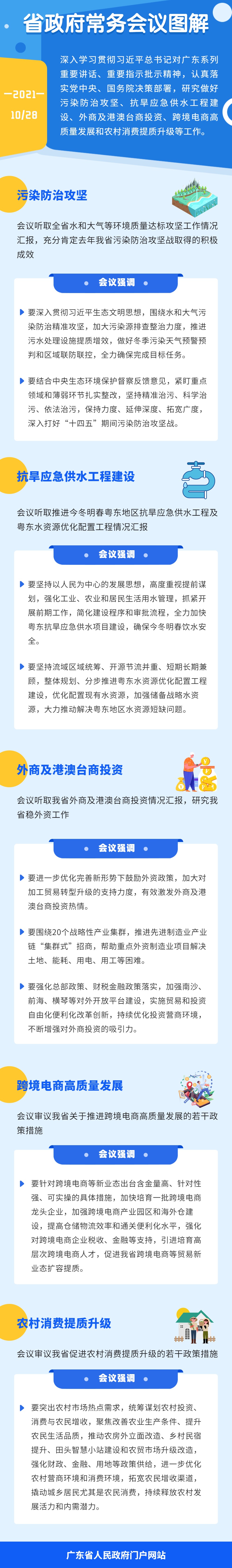 常務(wù)會(huì )議圖解.jpg