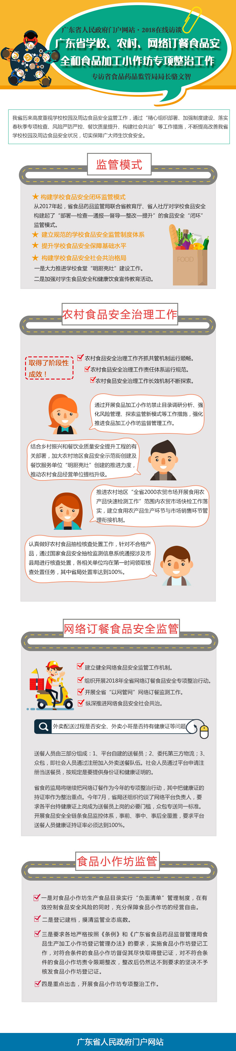 訪(fǎng)談圖解：廣東省學(xué)校、農村、網(wǎng)絡(luò )訂餐食品安全和食品加工小作坊專(zhuān)項整治工作.jpg