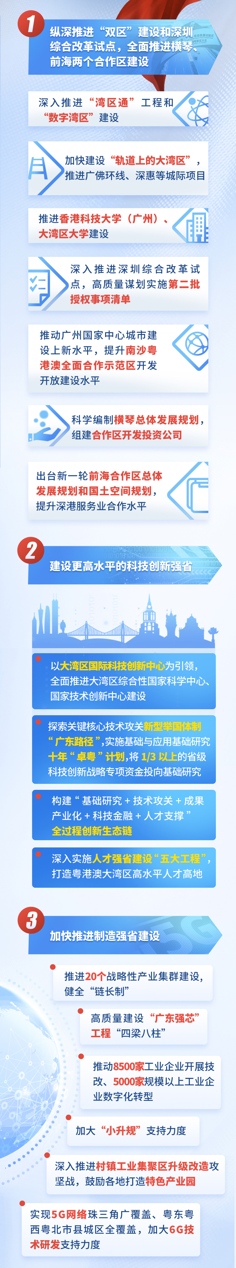 2022兩會(huì )長(cháng)圖4.jpg