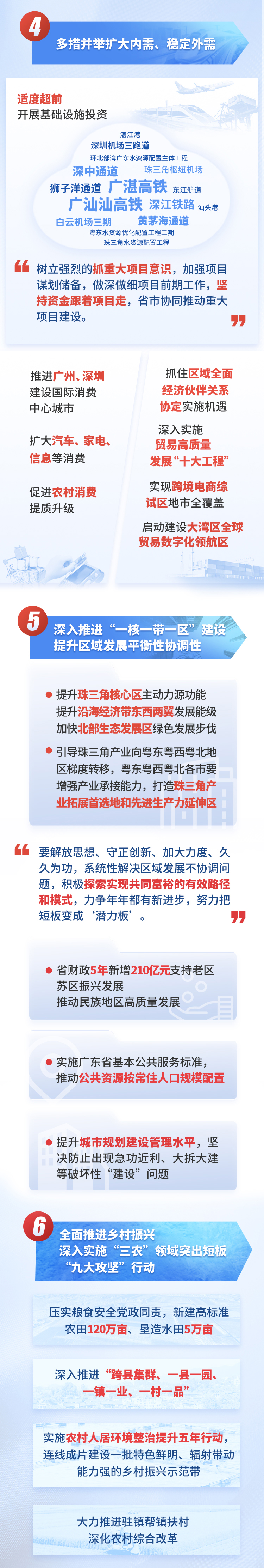 2022兩會(huì )長(cháng)圖5.jpg
