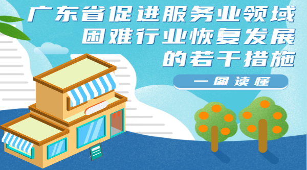 一圖讀懂廣東省促進(jìn)服務(wù)業(yè)領(lǐng)域困難行業(yè)恢復發(fā)展若干措施