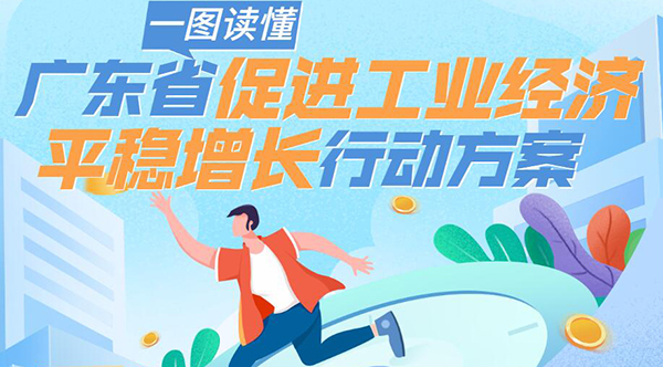 一圖讀懂廣東省促進(jìn)工業(yè)經(jīng)濟平穩增長(cháng)行動(dòng)方案