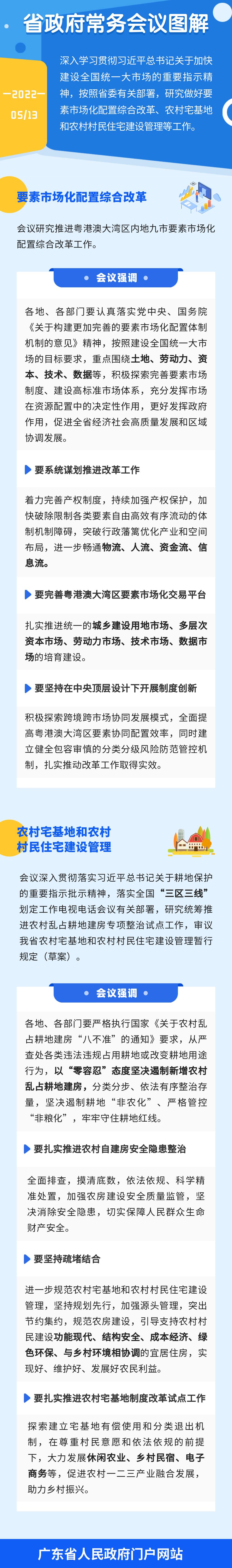 常務(wù)會(huì )圖解0513.png