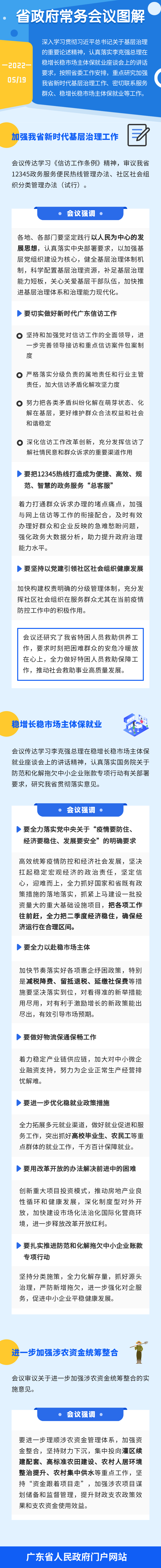 常務(wù)會(huì )議圖解.png