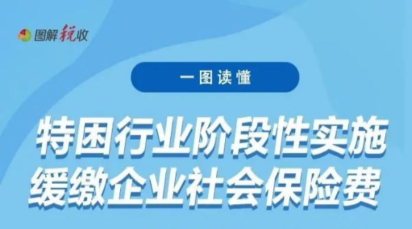 一張圖看明白：特困行業(yè)階段性緩繳企業(yè)社保費政策要點(diǎn)